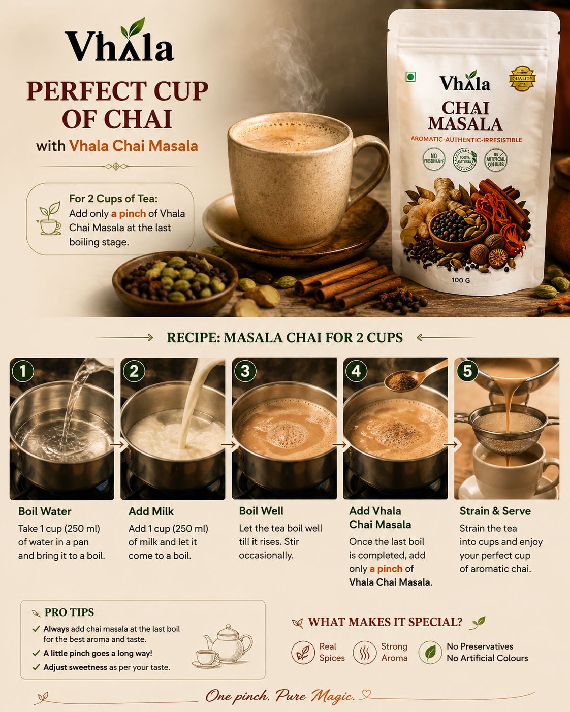 Popup Image 1